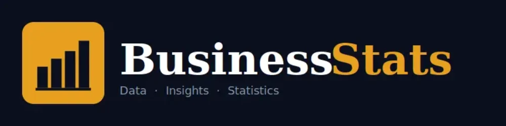 Business Stats