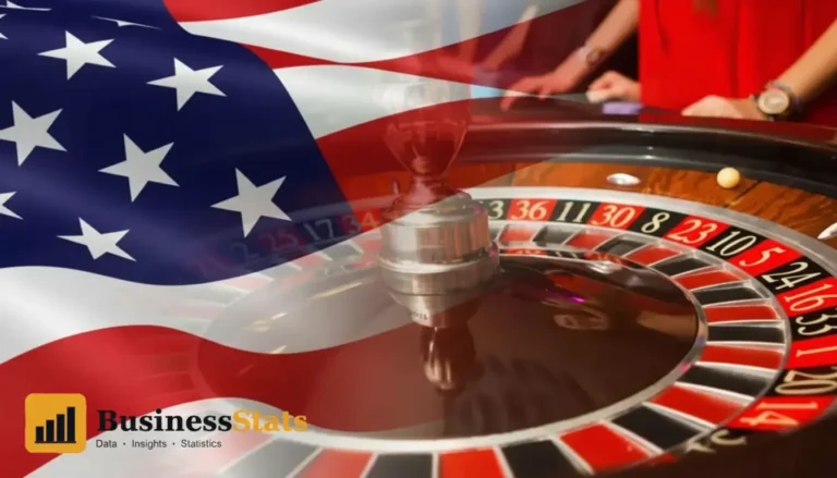 Gambling in the United States — Statistics & Facts 2026