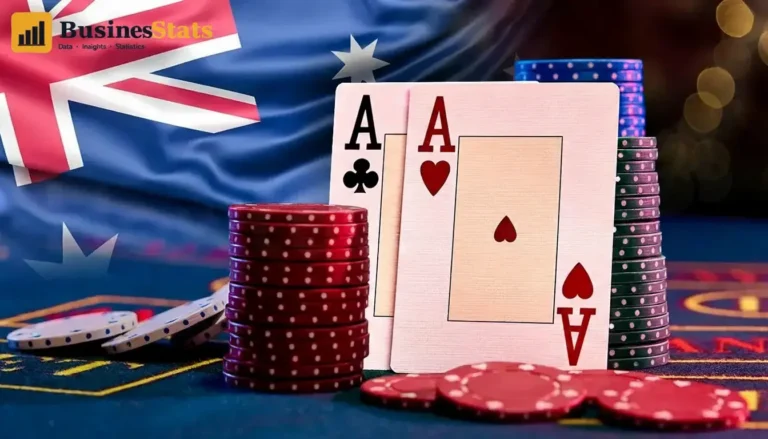 Gambling in Australia Statistics & Facts 2026 | BusinessStats